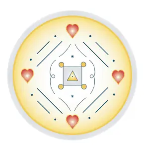 Empathy (Compassion)